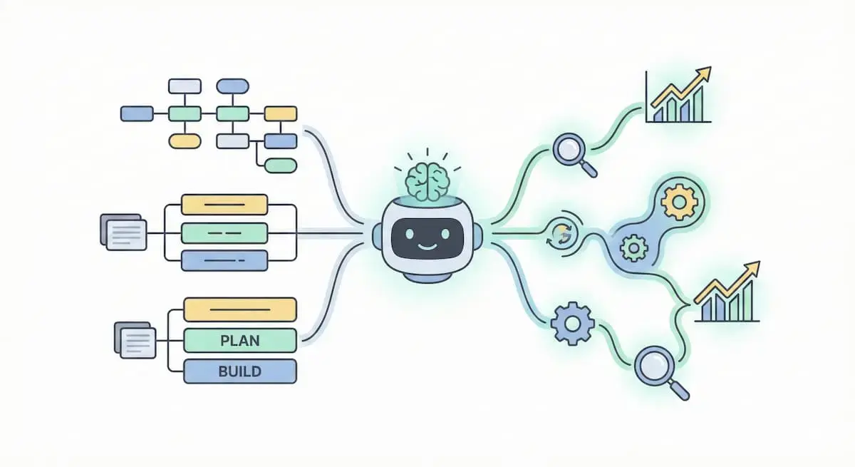 L'impact de l'ia sur les frameworks produit : transformation, enjeux et méthodes