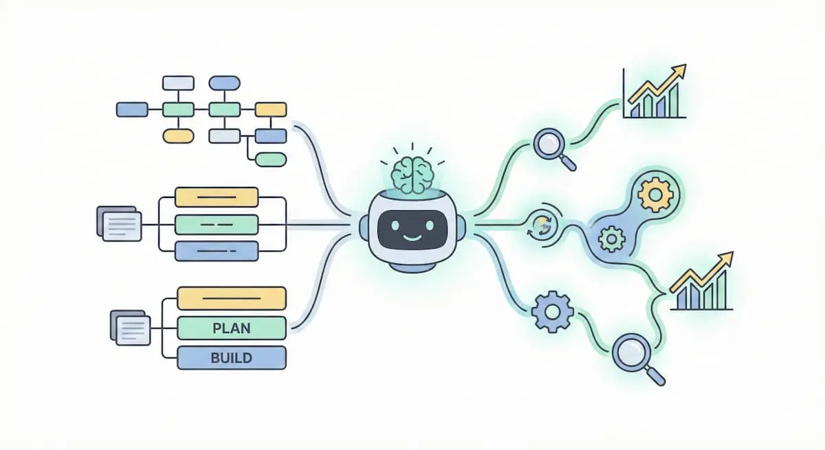 L'impact de l'ia sur les frameworks produit : transformation, enjeux et méthodes